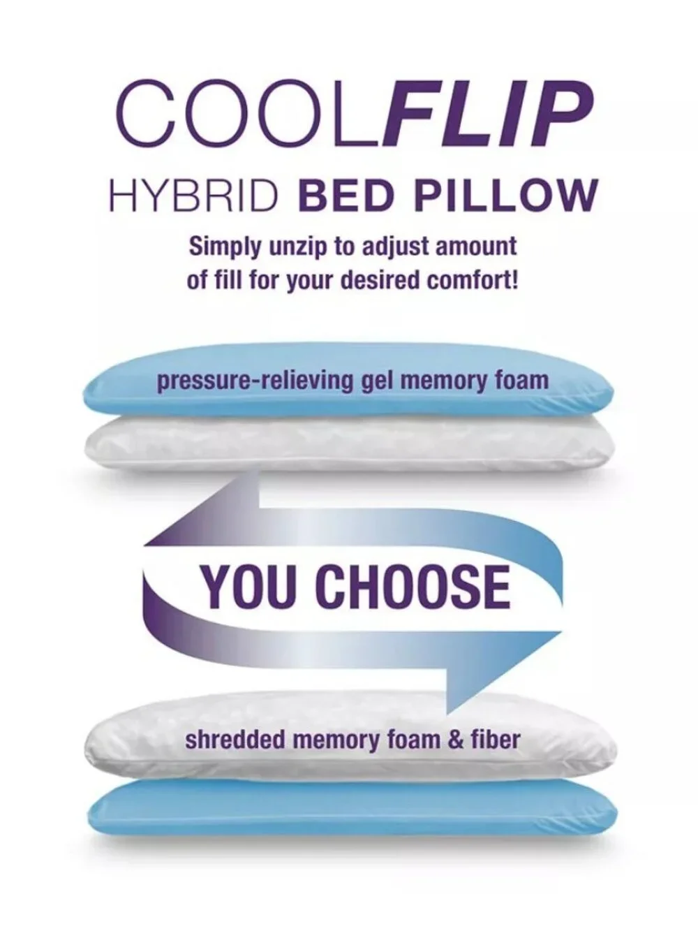 IntelliSLEEP Tailored Rest CoolFlip Customizable Memory Foam Pillow – Standard $